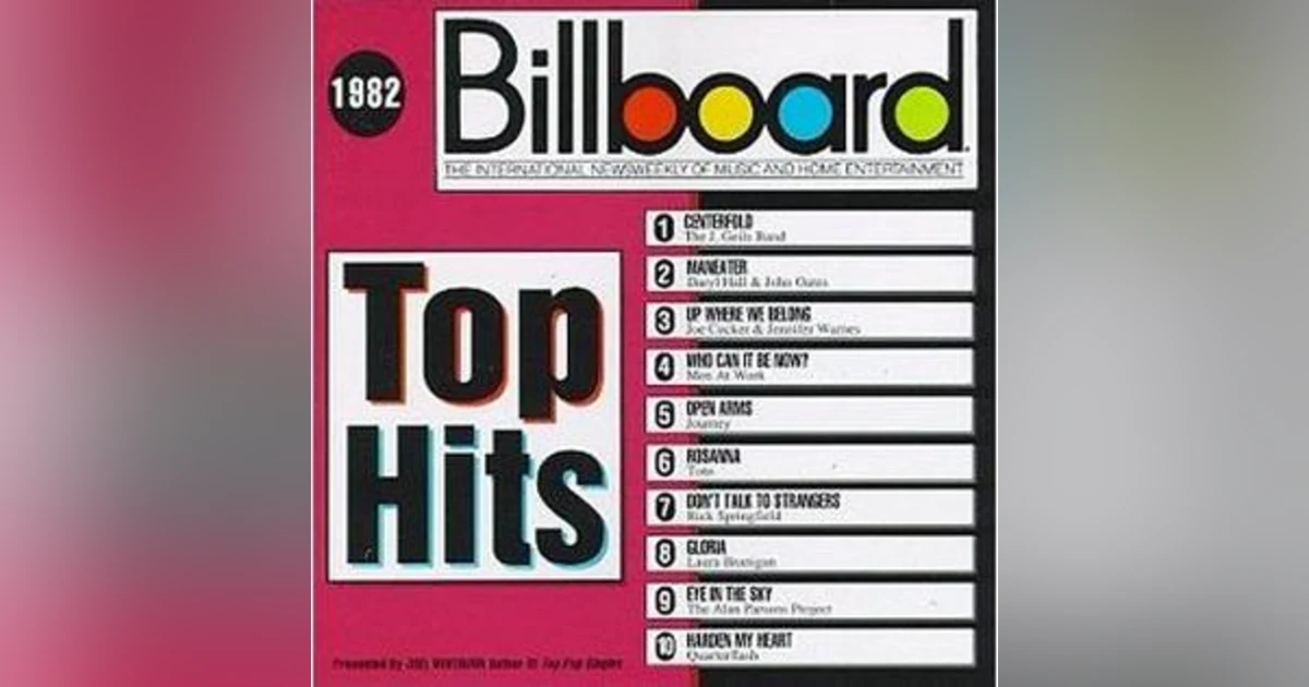 Top 10 Songs of 1982