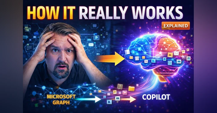 image for Microsoft Graph and Copilot: Relationship Explained