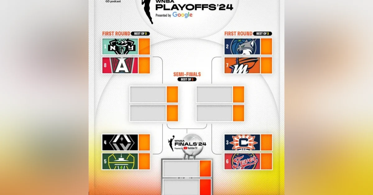 2024 WNBA Playoff Preview and Postseason Awards Prediction