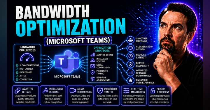 image for Fixing Sync Issues in Microsoft Teams, OneDrive, and Google Accounts