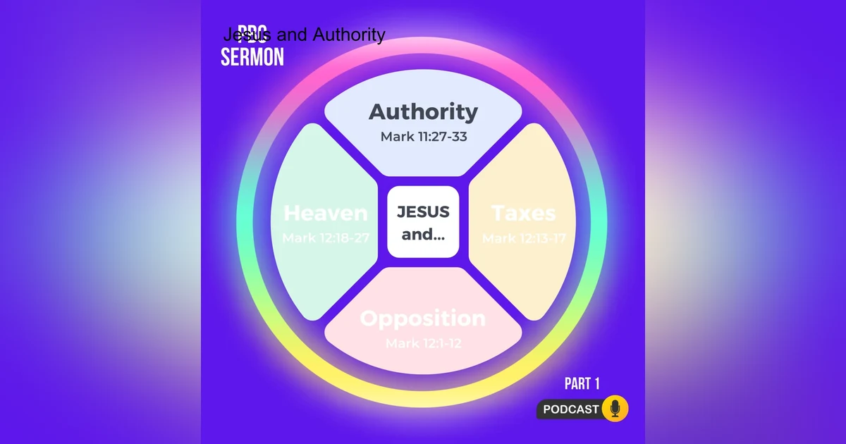 Jesus and Authority