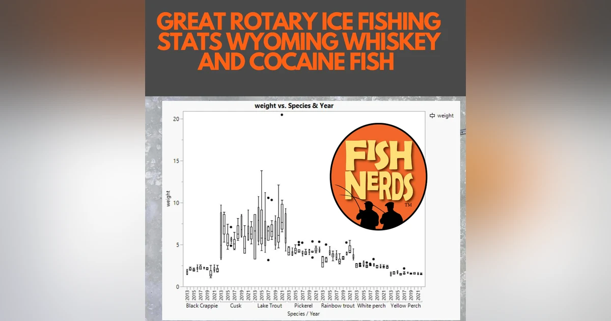 GREAT ROTARY ICE FISHING DERBY STATS WYOMING WHISKEY AND COCAINE FISH EP 307