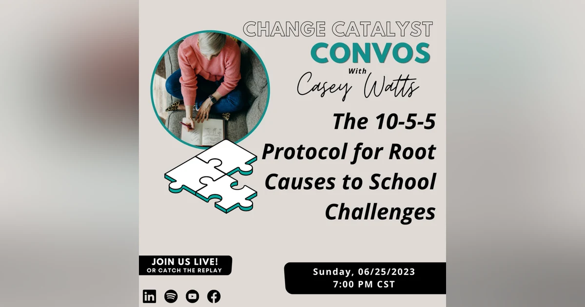 10-5-5 Protocol for Root Cause Analysis