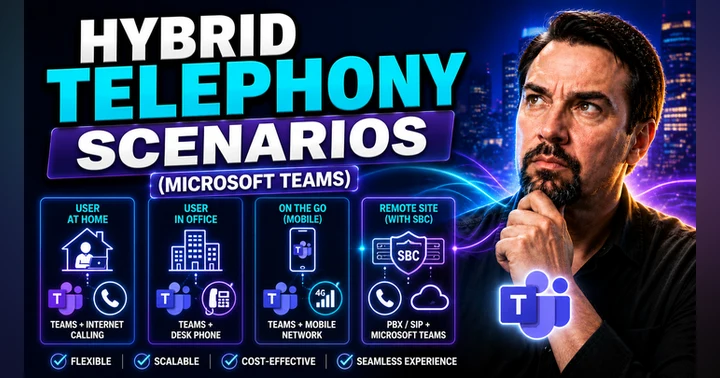 image for Hybrid Telephony: Microsoft Teams Architecture Guide