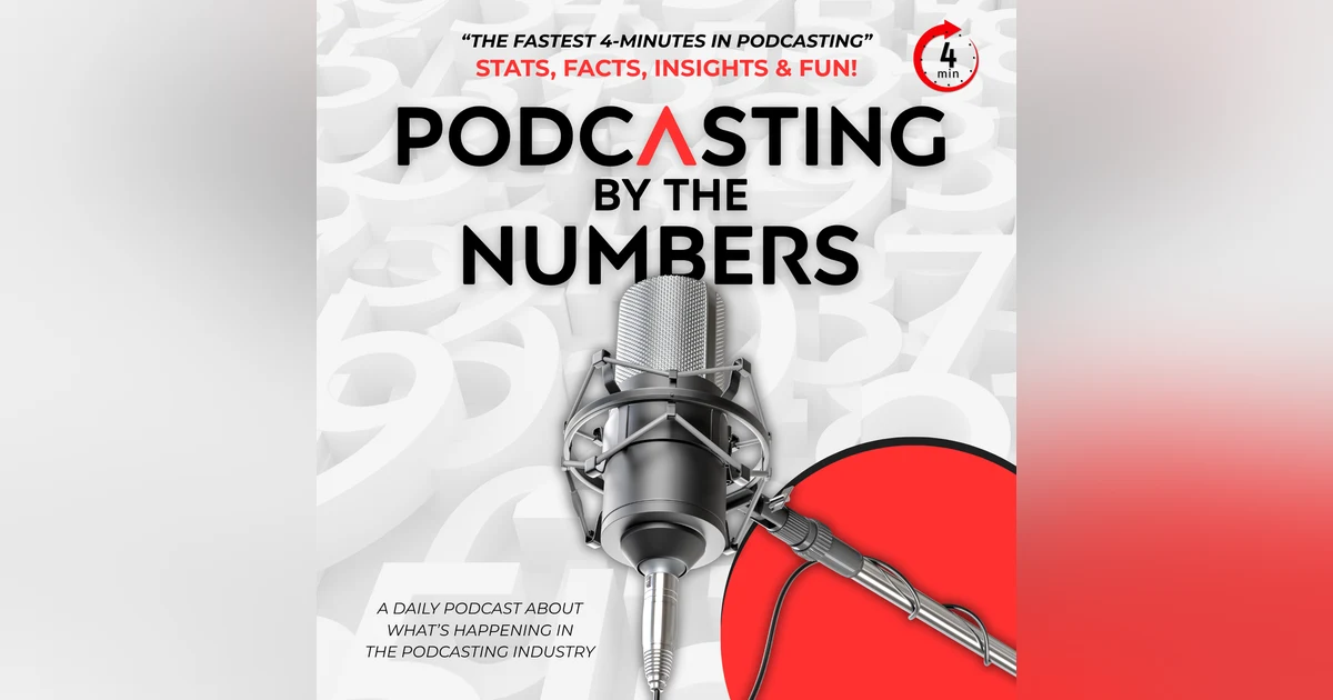 Podcasting By The Numbers New Intro!