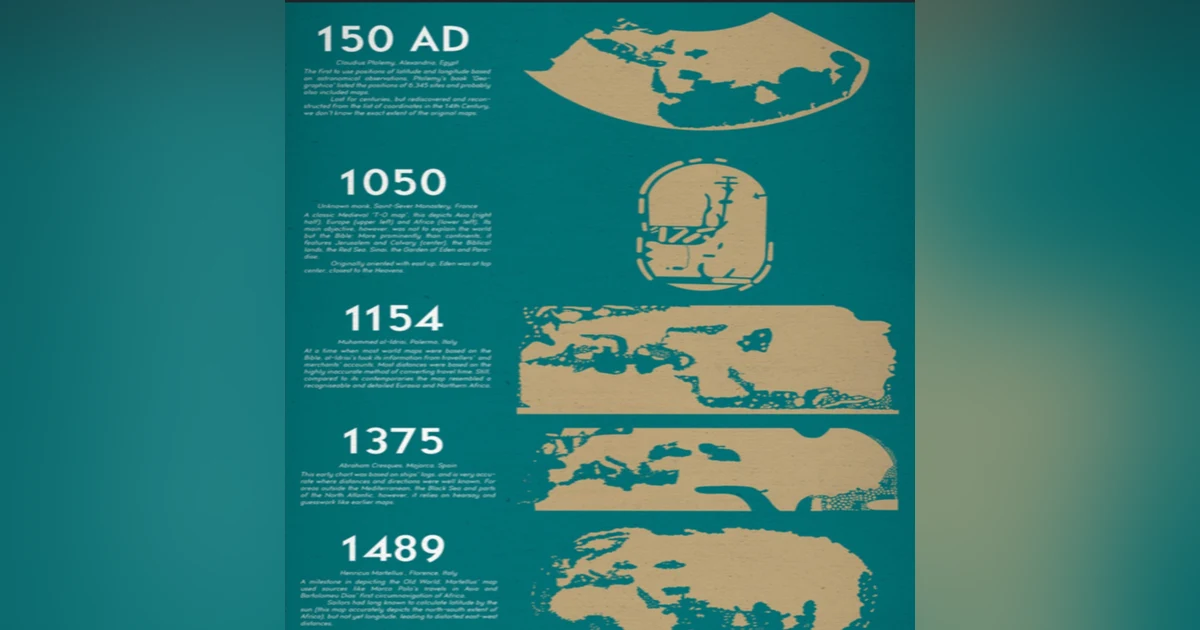 The TEX SAGA HISTORIA EUROPA! From Atlantis First Colonies to Rise of Rome
