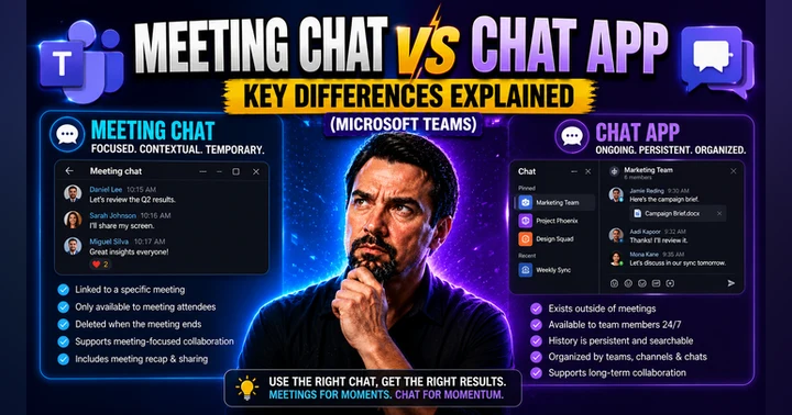 image for Teams Meeting Chat Vs Chat Guide
