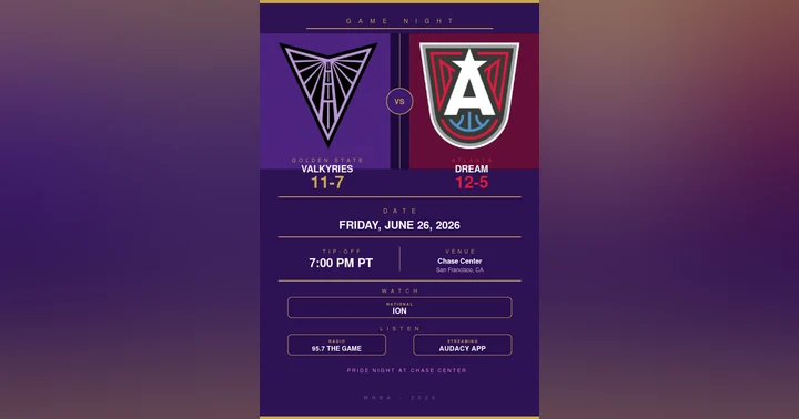 image for Golden State Valkyries vs. Atlanta Dream: WNBA Preview, TV Info & Tip-Off Time (June 26, 2026)