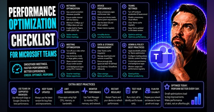 image for Performance Optimization Checklist: Your Guide to Fast, Efficient Teams and SharePoint Environments