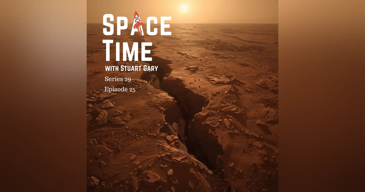 Martian Gullies and Inside-Out Planets: Discoveries from the Cosmos