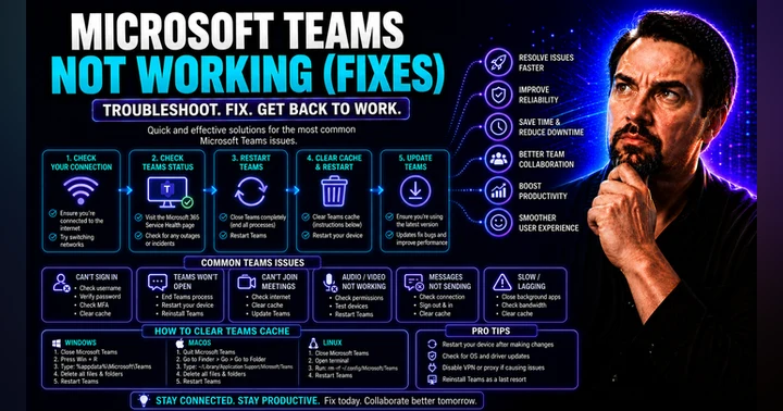image for Microsoft Teams Not Working? Top Fixes and Troubleshooting Guide