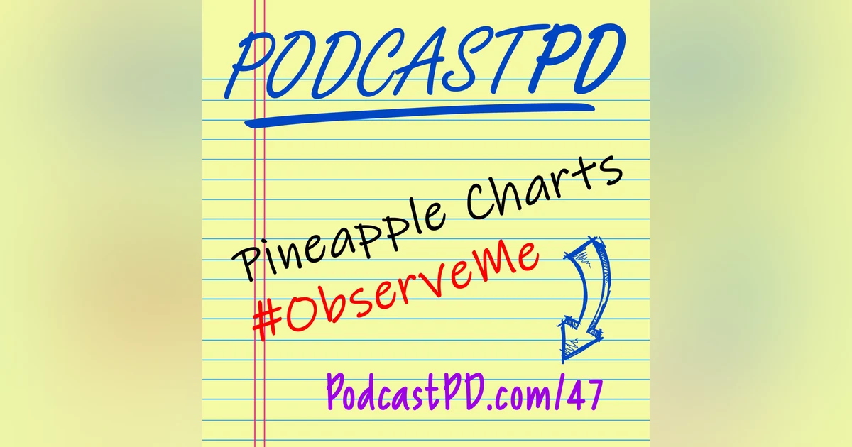 Pineapple Charts and #ObserveMe - PPD047