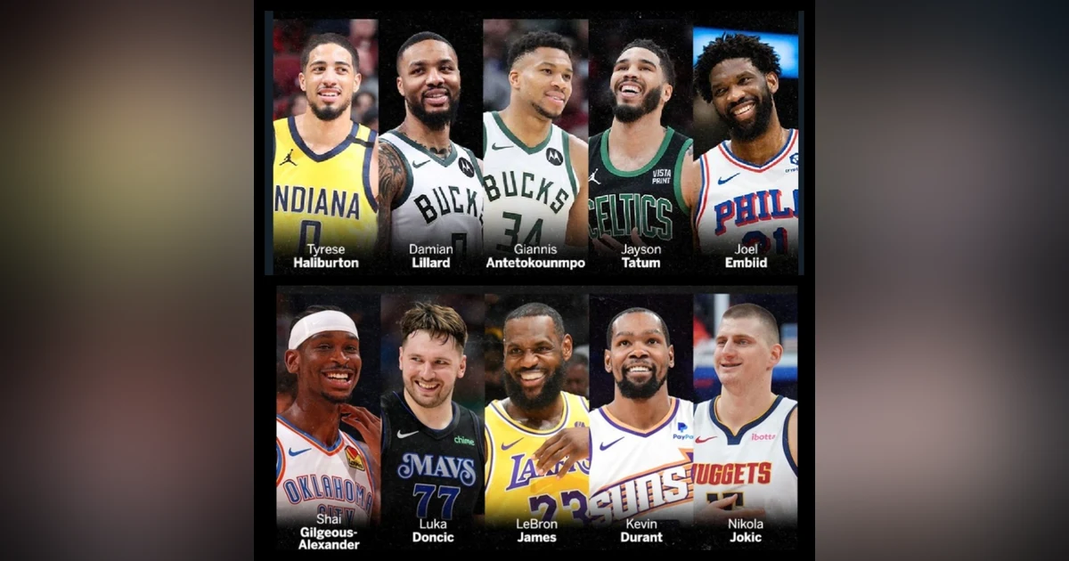 2023-24 Season: NBA All Star Starters Named, Possible Reserves and My Predictions on the Reserves