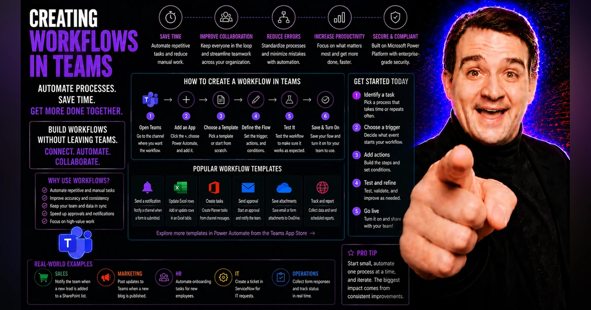 How to Create Workflows in Microsoft Teams