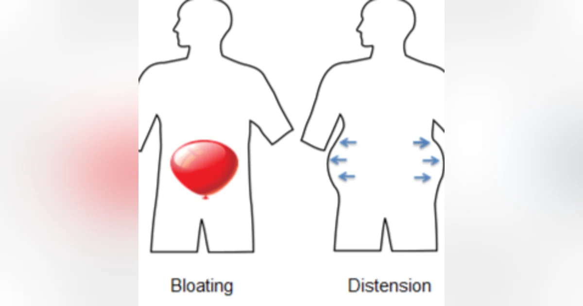 WIALD: On Bloating