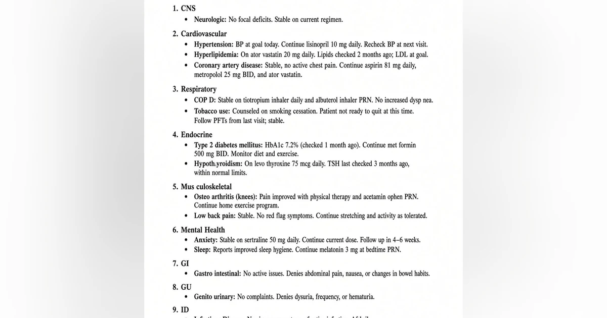 Dr. H's Verbal Hassaboluses: Another Reason I Don't Like The System-Based Note