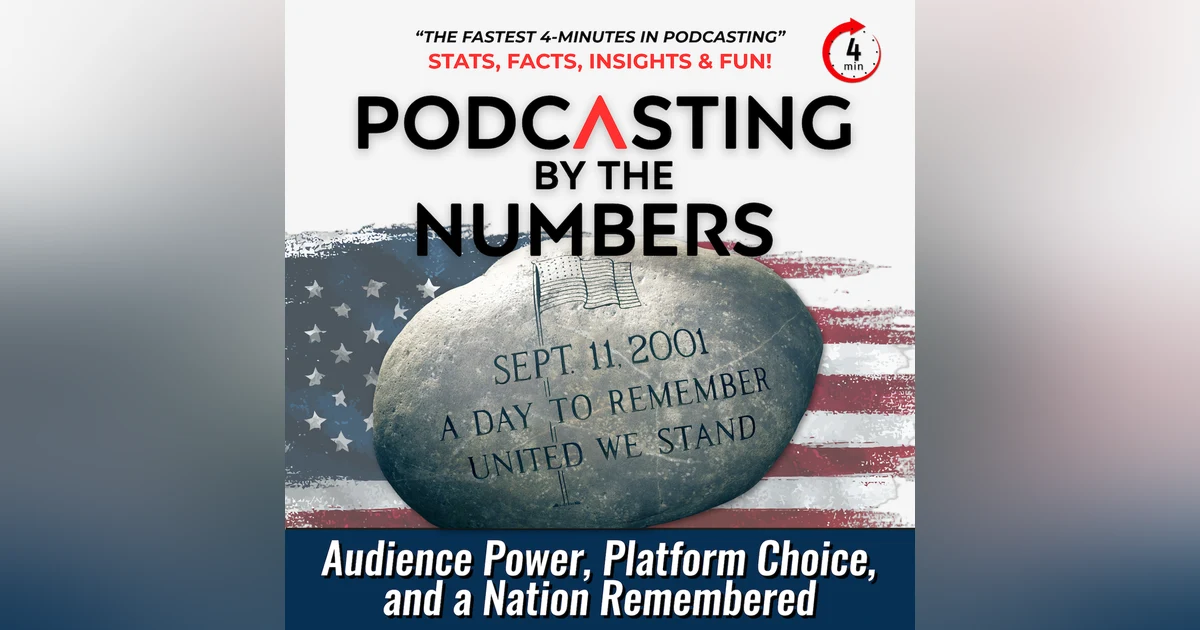 Audience Power, Platform Choice, and a Nation Remembered