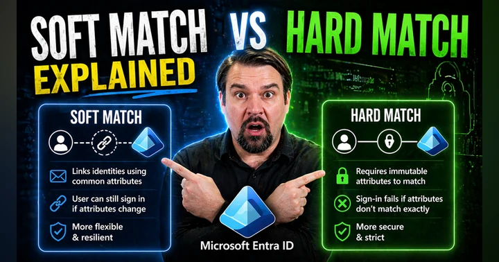 image for Soft Match vs Hard Match
