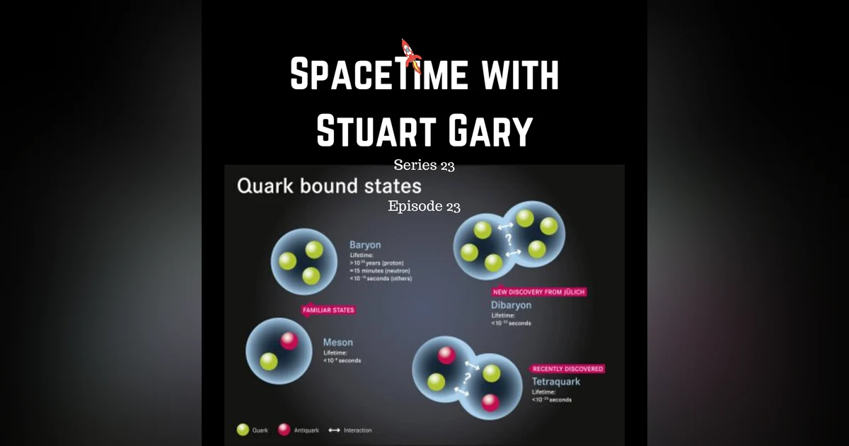 Dark Matter and D-Star Hexaquarks