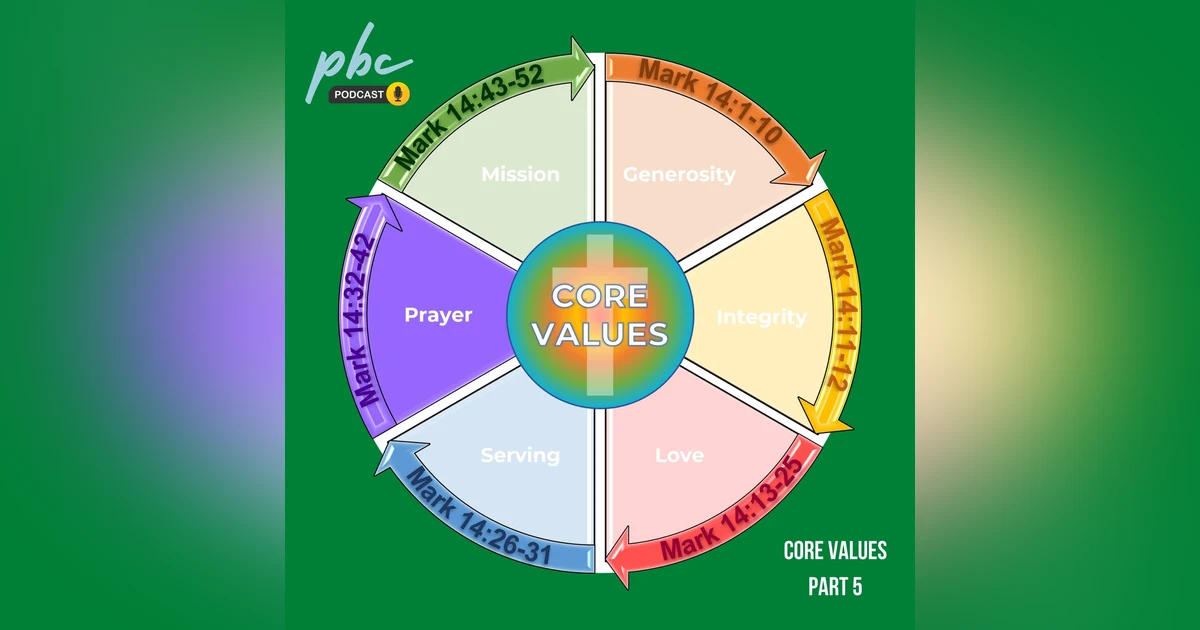 Core Values - Prayer