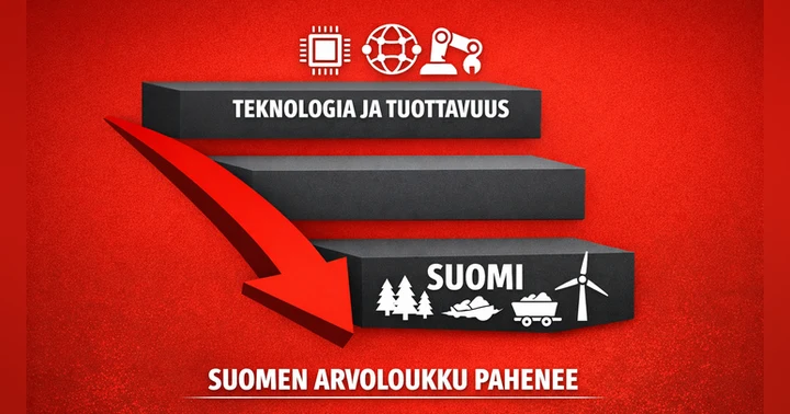 image for Podcast 24-25 Suomen arvoloukku pahenee