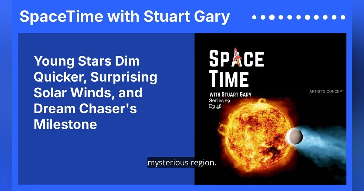 Young Stars Dim Quicker, Surprising Solar Winds, and Dream Chaser’s Milestone