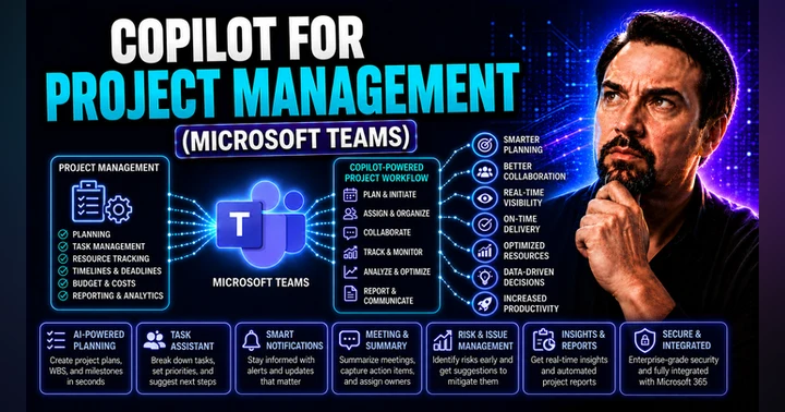 image for Microsoft Copilot for Project Management: Use Cases and Best Practices
