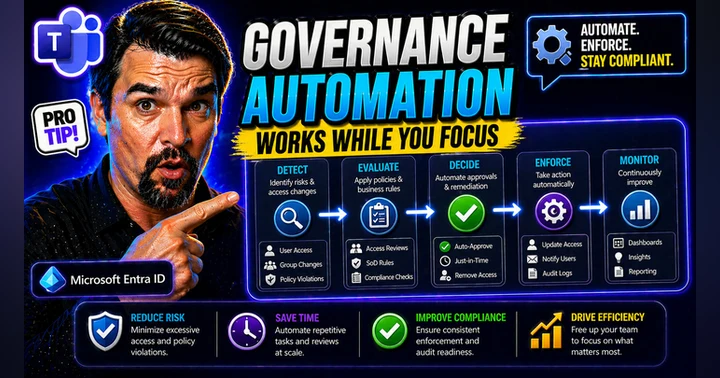 image for Governance Automation Guide