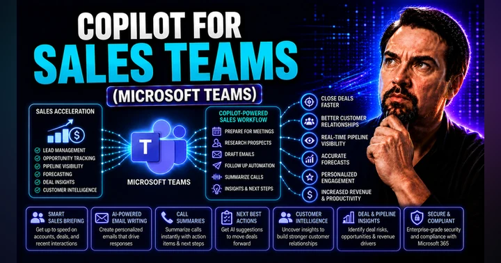 image for Microsoft Copilot for Sales: Complete Use Case and Deployment Guide