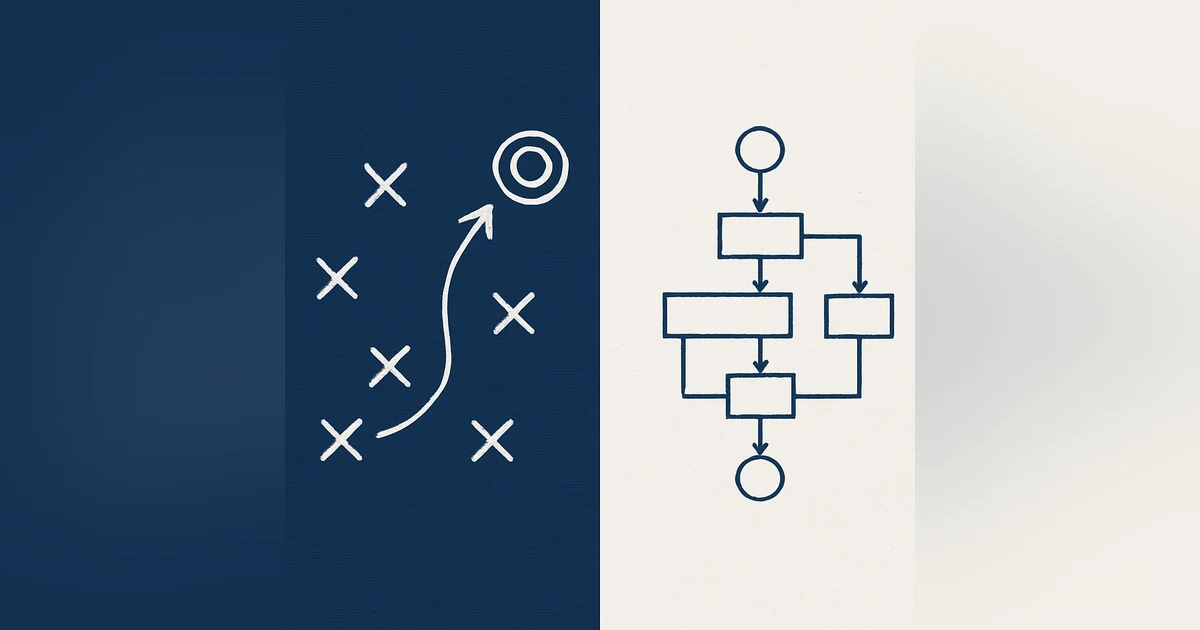 Episode 553 - The Soul of Strategy: From Answers to Imagination