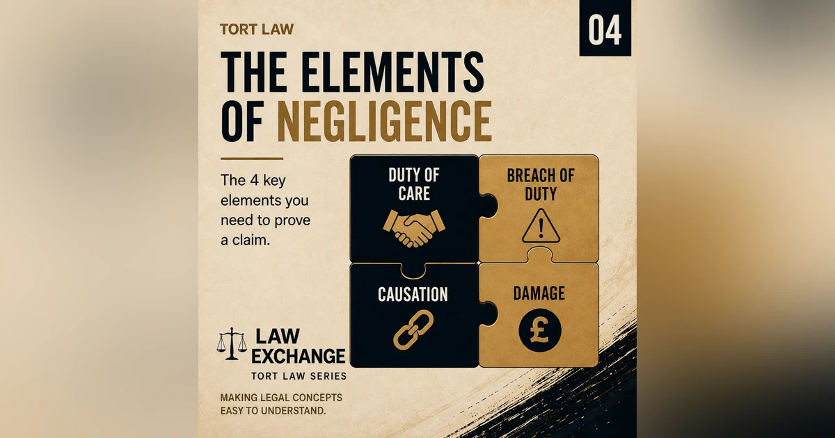Tort Law 04 - The 4 Elements of Negligence