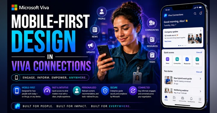 image for Mobile-First Design in Viva Connections: Keys to Employee Engagement and Adoption