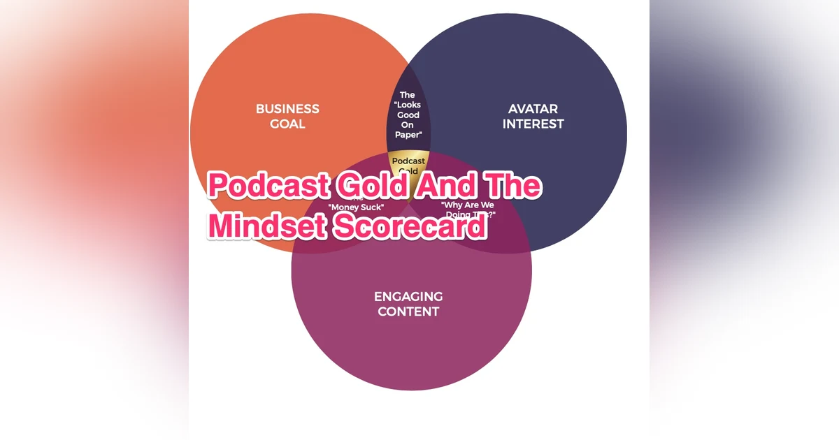 Business Podcast Gold and The Mindset Scorecard