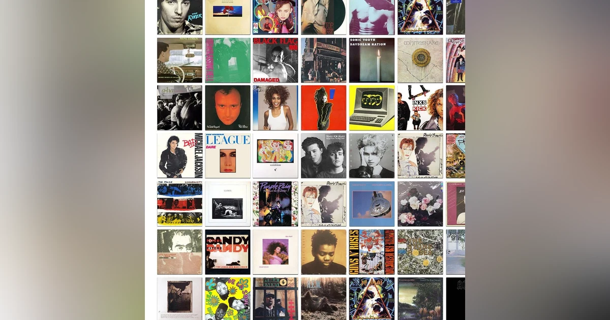 Diversity of Music Genres in the 80s