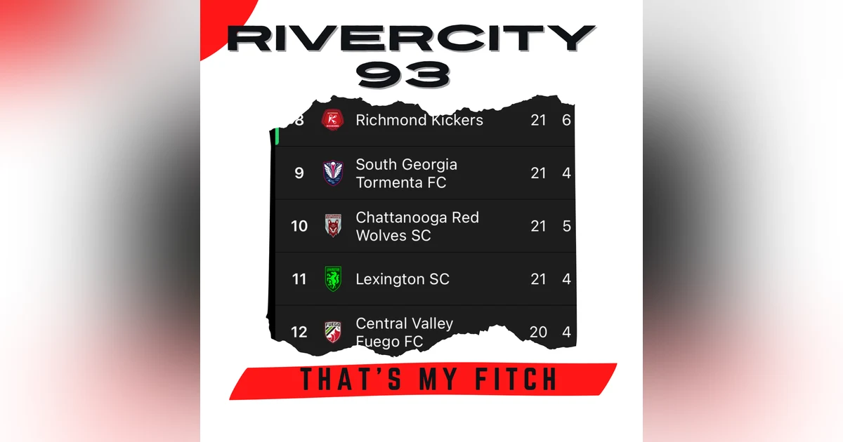 Well look at us now