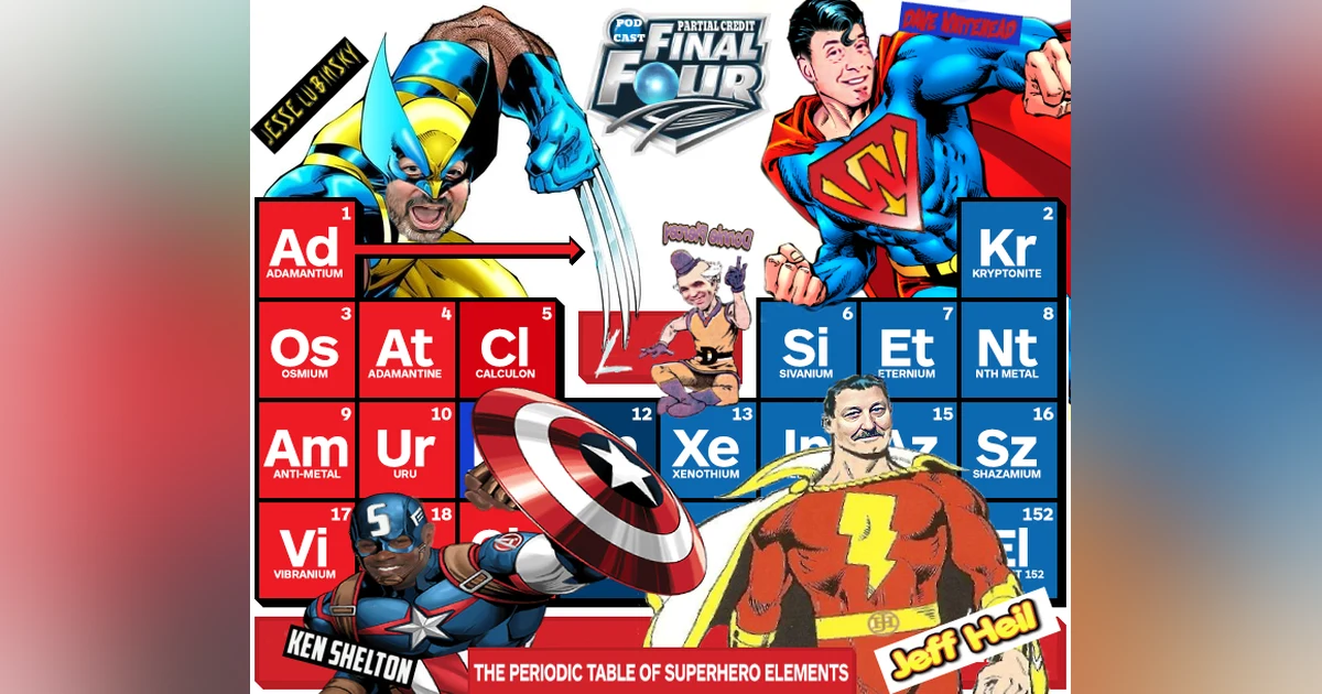 Partial Credit Madness - PC023