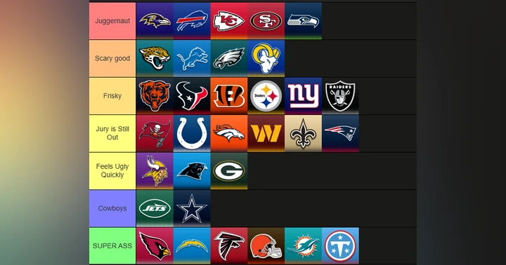 image for NFL Power Tiers: Week 1, 2026