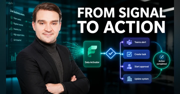 image for Mastering Power Query: Transforming Flat Data into a Star Schema