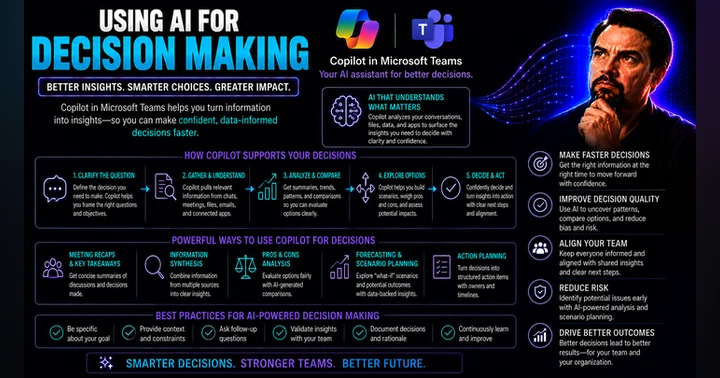 image for AI for Decision-Making: Best Practices, Risks and Governance