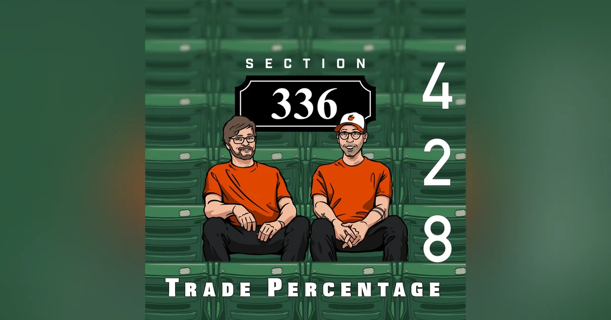 Pod 428 : Trade Percentage