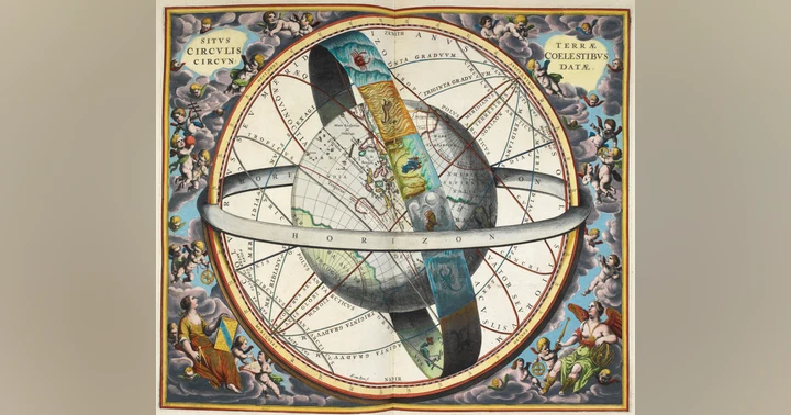 image for Celestial Sphere Diagrams