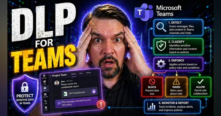 image for DLP for Microsoft Teams