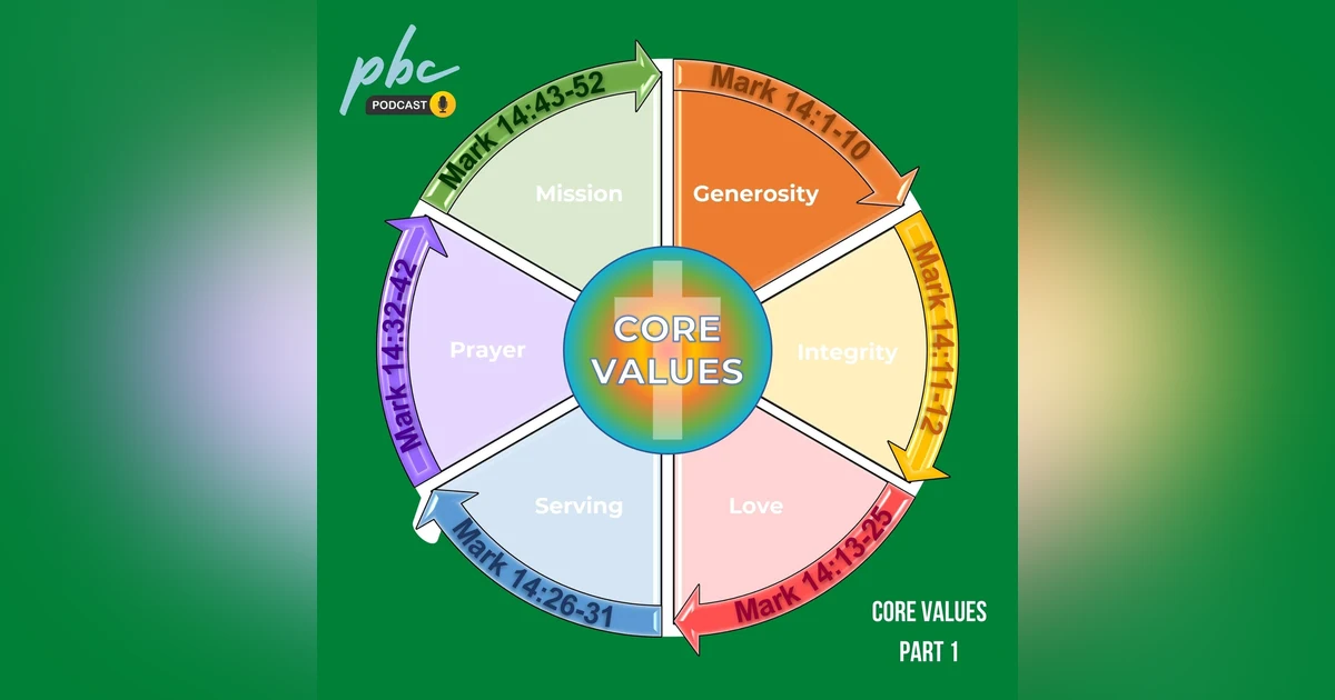 Core Values: Generosity