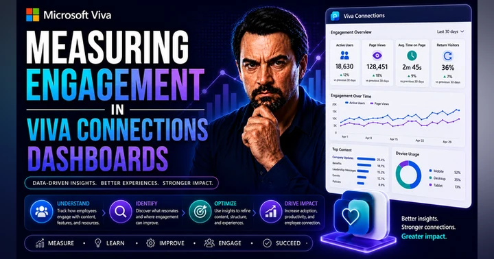 image for Measuring Engagement in Viva Connections Dashboards: The Complete Guide