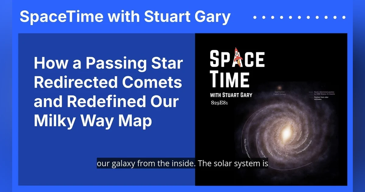 How a Passing Star Redirected Comets and Redefined Our Milky Way Map