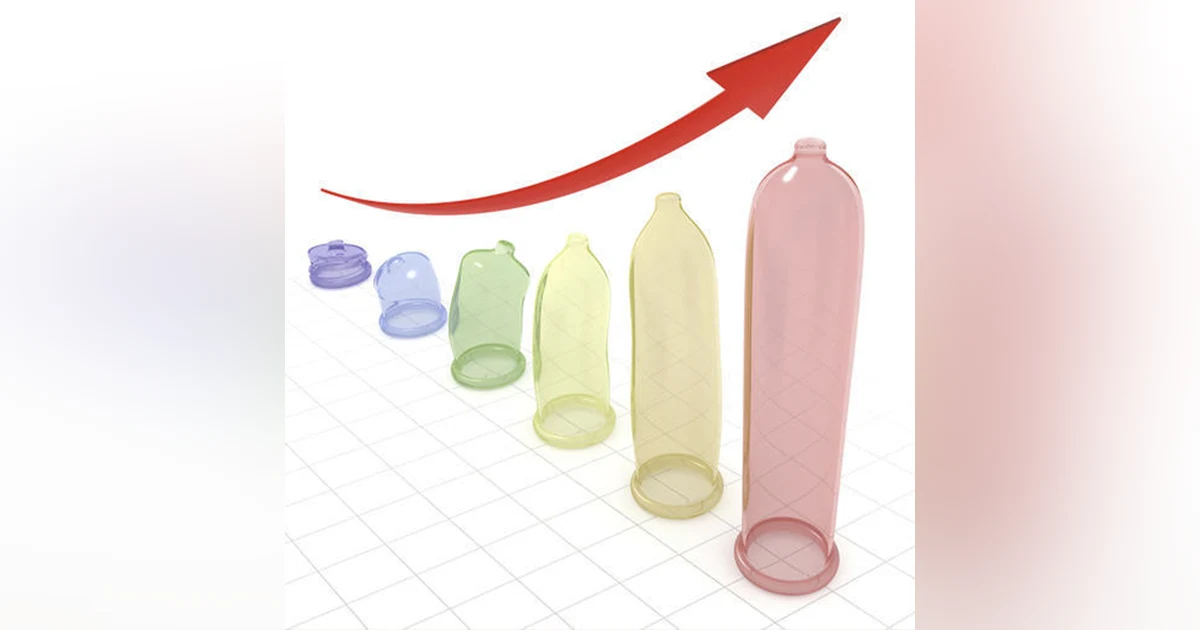 Penis Size