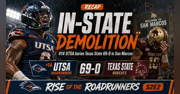image for In-State Demolition: #14 UTSA Buries Texas State 69-0 in San Marcos