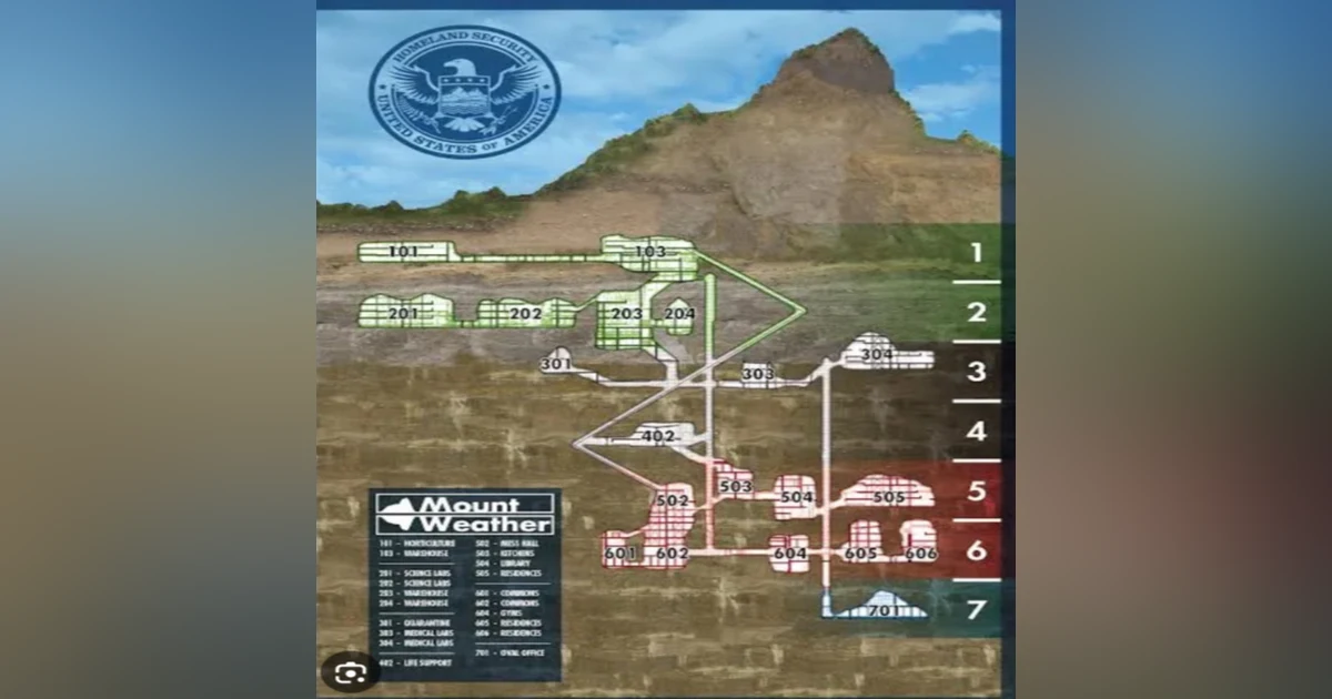 The Deep Underground Military Bases Truth