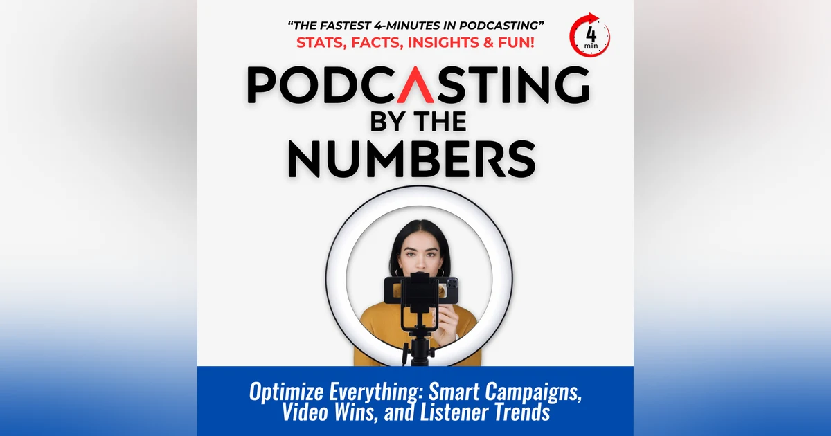 Optimize Everything: Smart Campaigns, Video Wins, and Listener Trends