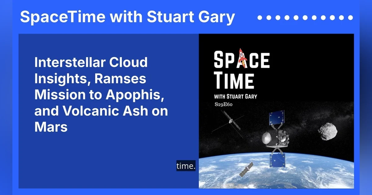 Interstellar Cloud Insights, Ramses Mission to Apophis, and Volcanic Ash on Mars